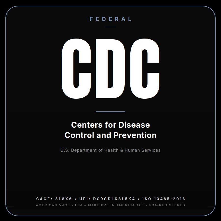 CDC — Centers for Disease Control and Prevention (Federal)
